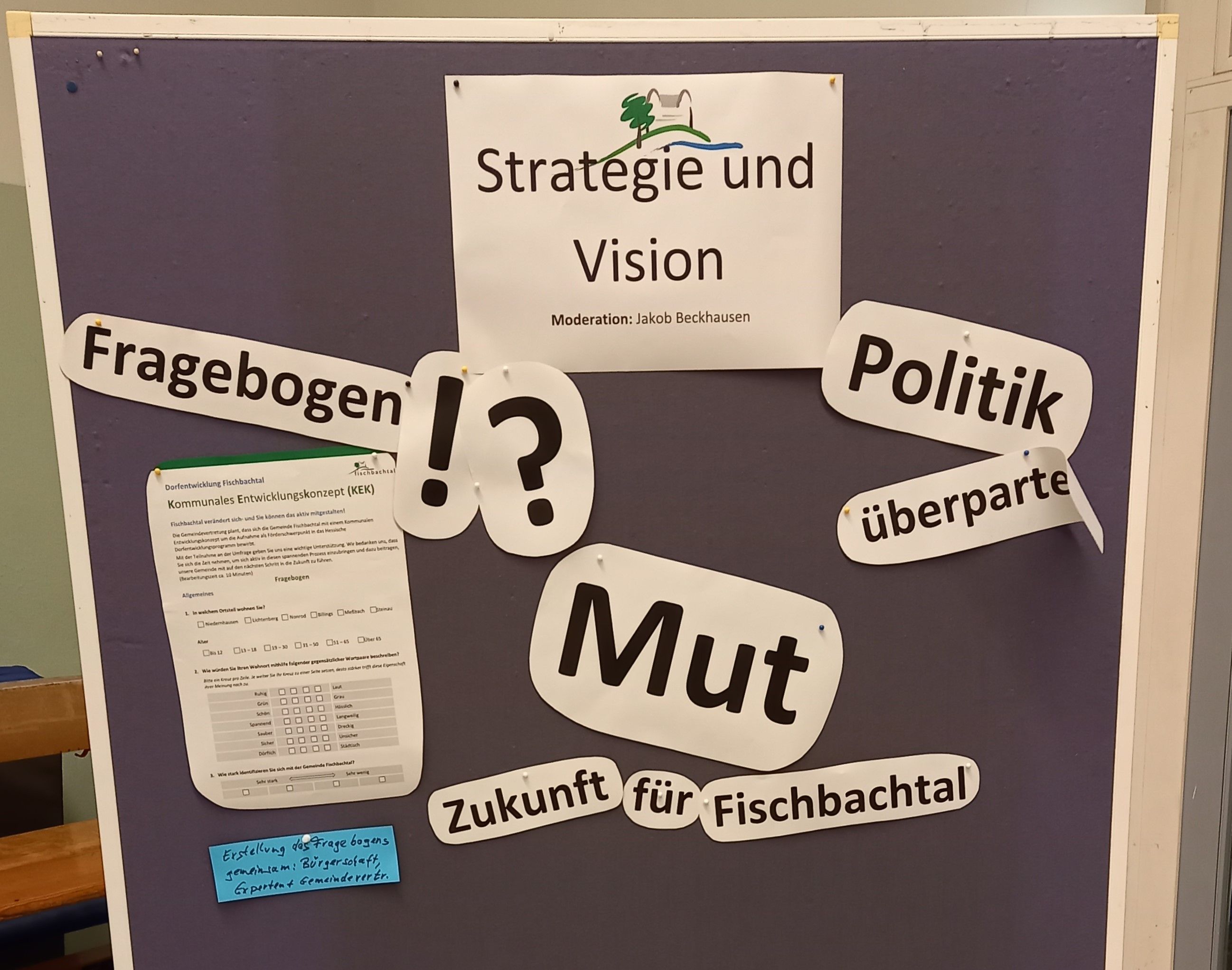 Stellwand Strategie und Visionen